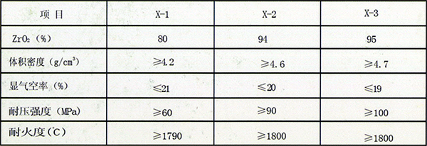 1529570122792401